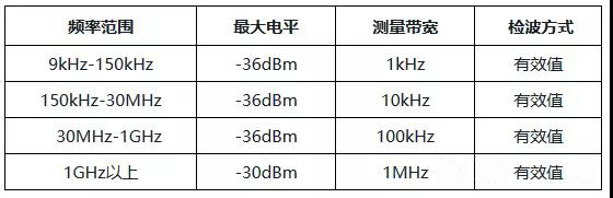 無(wú)線(xiàn)測(cè)試.jpg